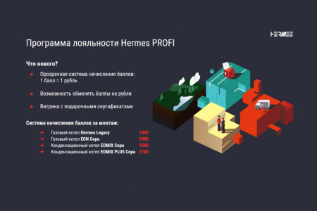 Программа лояльности Hermes PROFI